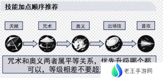 归龙潮长命锁如何培养 长命锁配队思路分享[多图]图片5