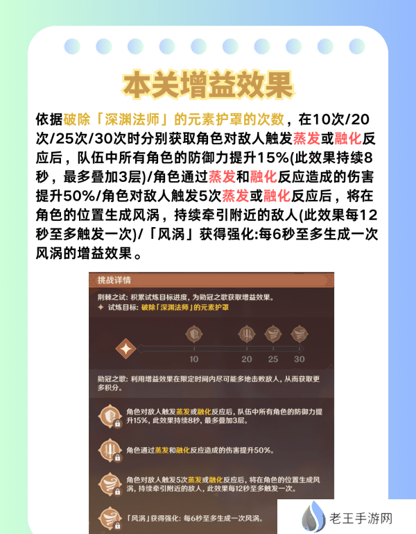 原神荆棘与勋冠第五关满星通关攻略 5.0活动荆棘与勋冠第5关怎么过[多图]图片4