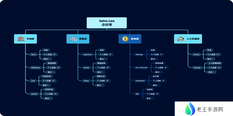 Xmind官方电脑版