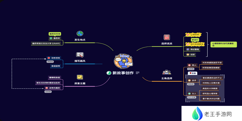 Xmind官方电脑版