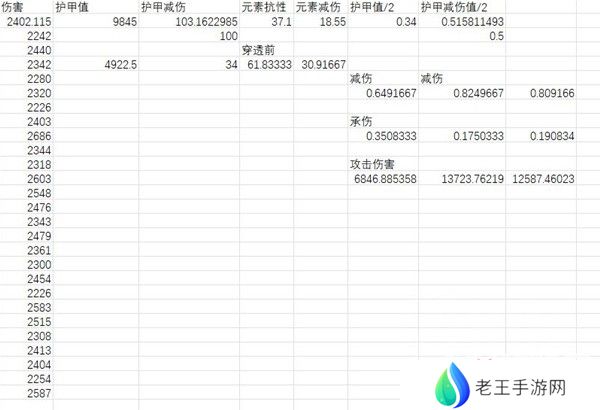 暗黑破坏神4元素减伤怎么加 元素减伤算法介绍[多图]图片2