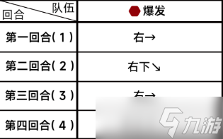 蔚蓝档案困难5-1通关攻略 碧蓝档案困难5-1关卡攻略